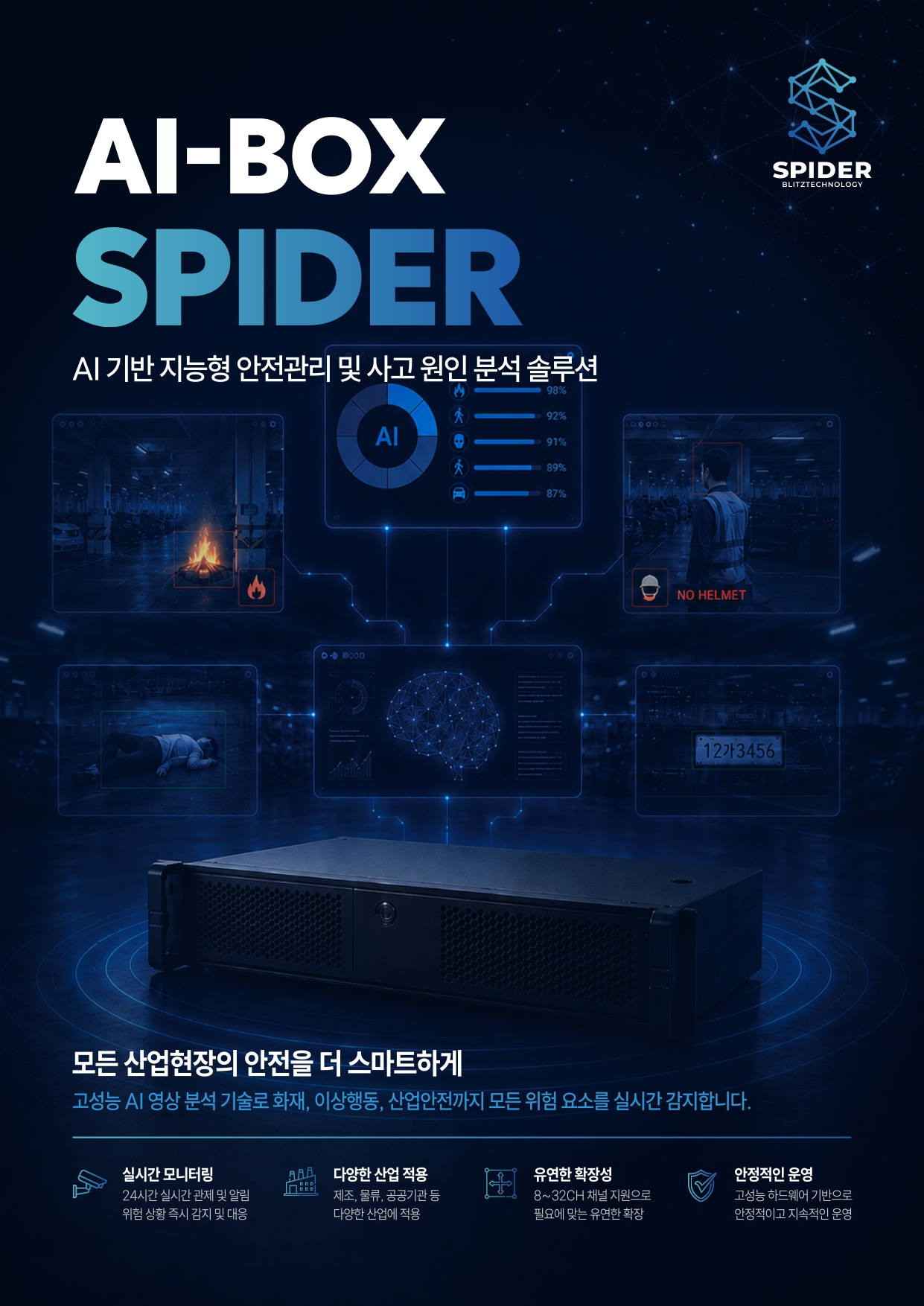 PDF page