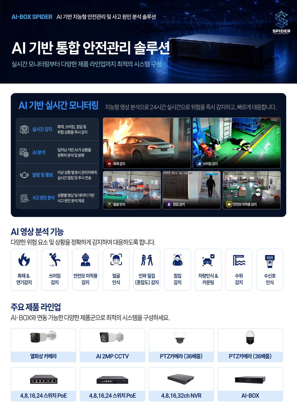 PDF page